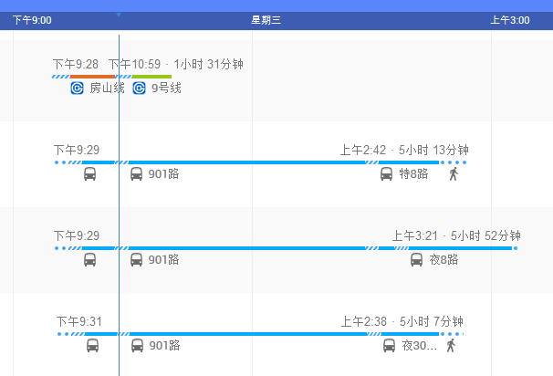 Google 地图的交通规划器