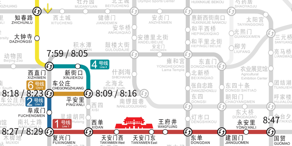 南部线路